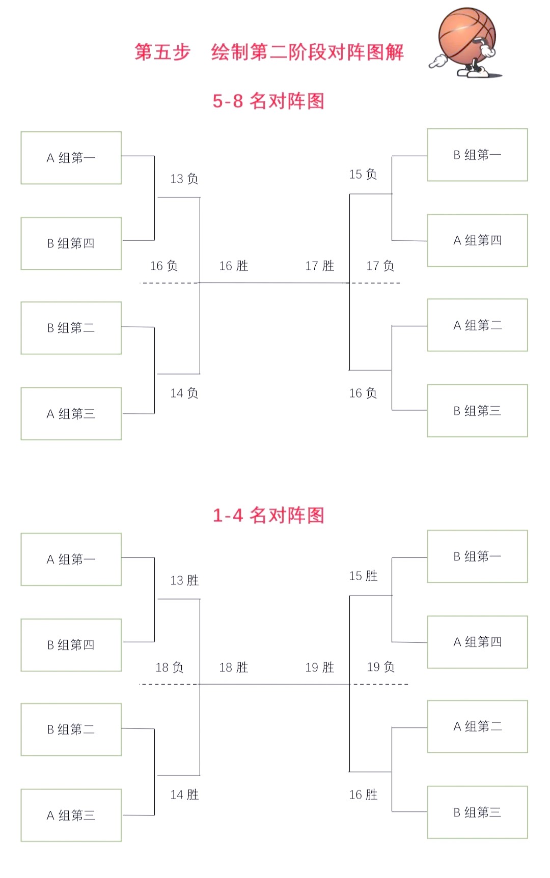 篮球重复训练法举例_1
